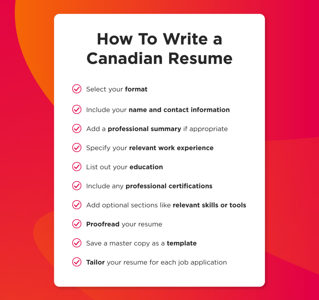 Format for Canadian Resume for International Students - 2023 | PraiseZion